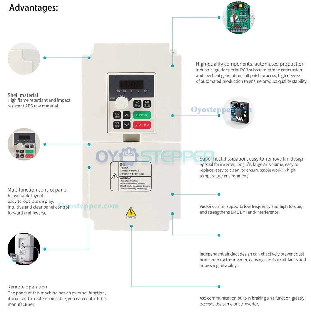 2.2KW ATC Spindle Motor Kit ISO20 24000RPM 220V/380V with 2.2KW VFD Frequency Inverter